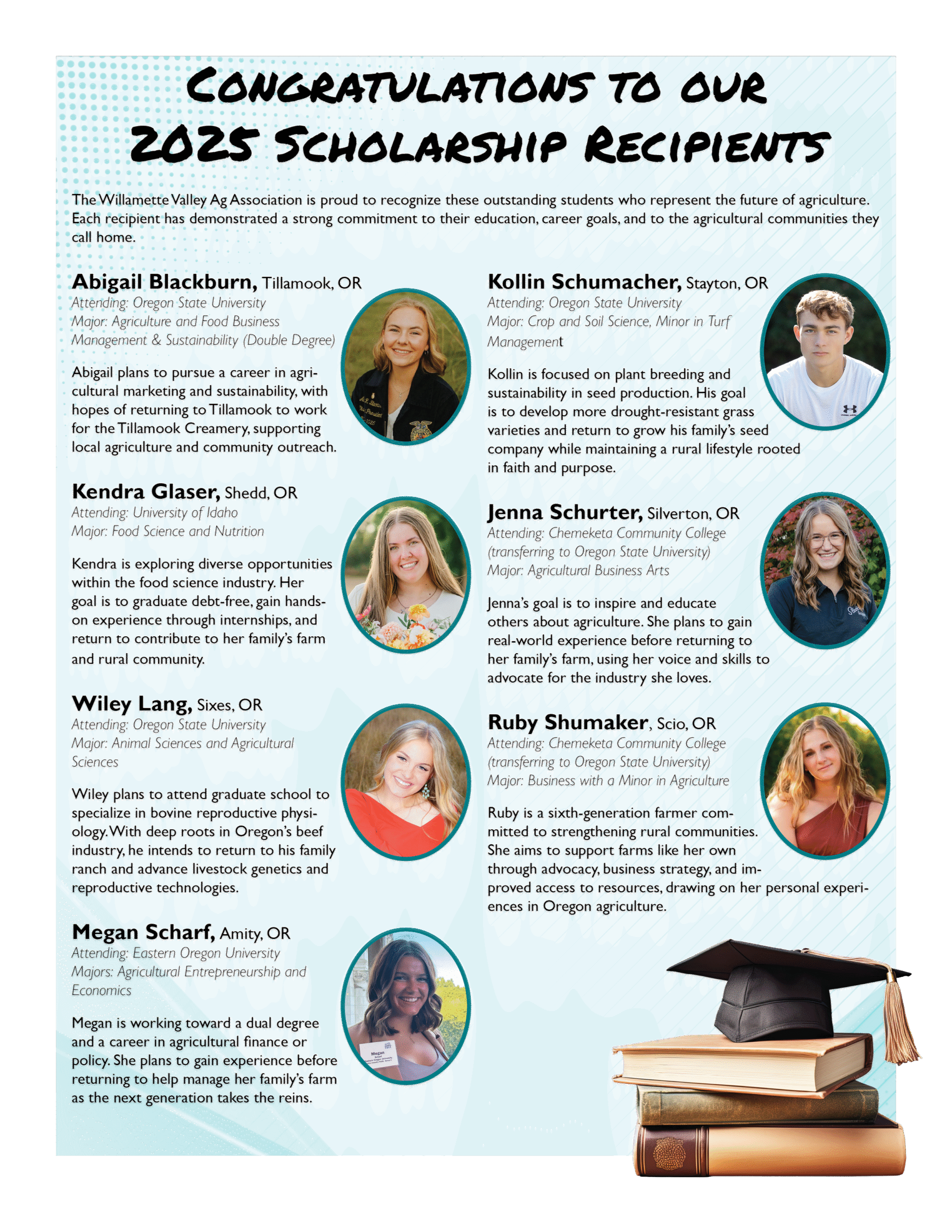 scholarship winners 25